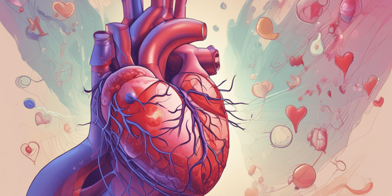 Chronic Heart Failure Medications Quiz