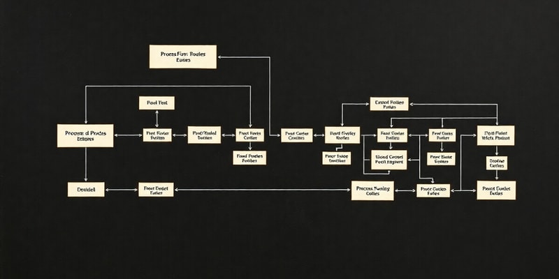 FII -5 Diagrama de Operaciones Procesos (DOP)