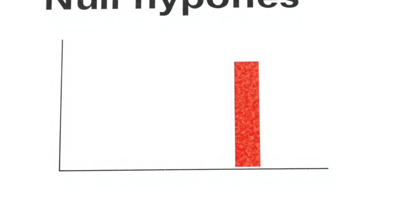 Hypothesis Testing