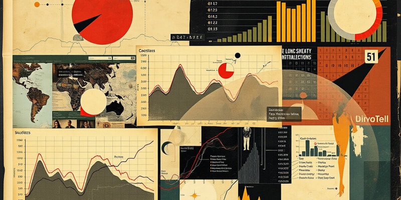 Dashboard-Definition und Ziele