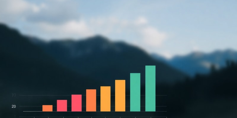 Statistics: Data Types and Measures