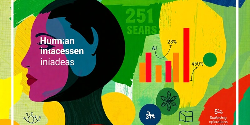 Human Development Index Indicators