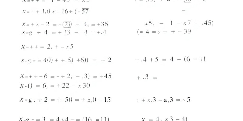 Algebra Inequalities Quiz