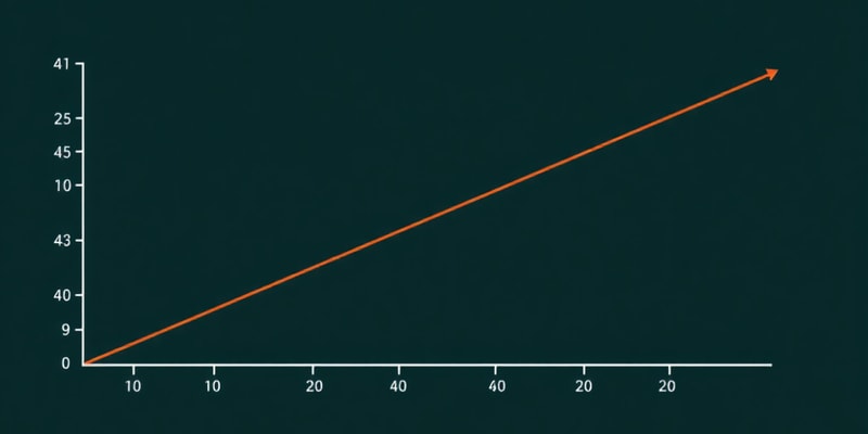 Statistics and Correlation Analysis Quiz