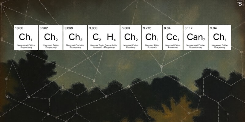 Chemistry Class on Chemical Formulas