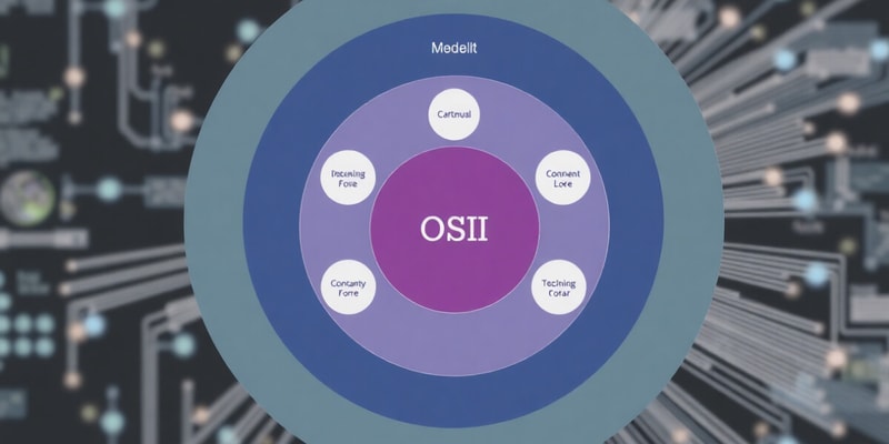 Networking: Understanding the OSI Model