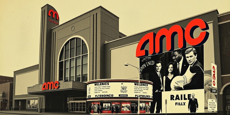 AMC Theatres Overview and Innovations