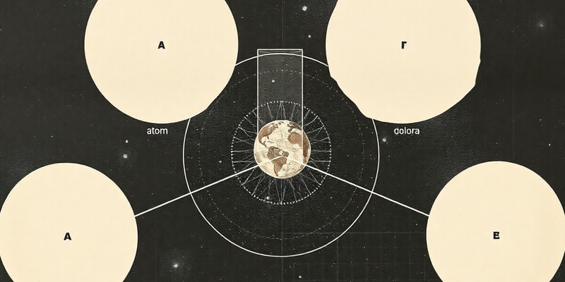 Atomic Orbitals and Electron Configurations