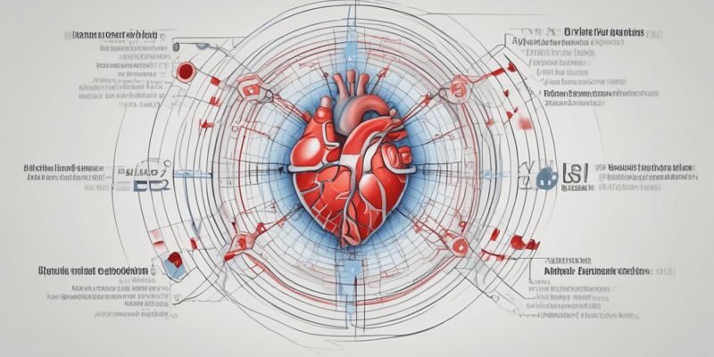 Emergency Cardiac Care for BLS Algorithm