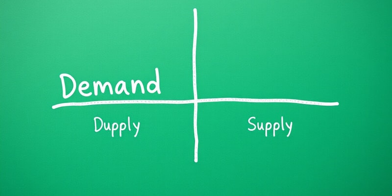 3rd Semester Economics: Microeconomics Concepts