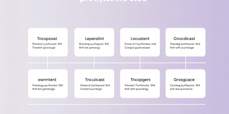 Alignement et Diversification des Produits