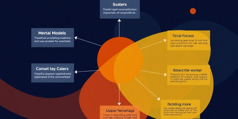 UX Principles: Jakob, Fitts, Miller