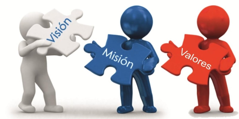 Misión, visión y valores empresariales