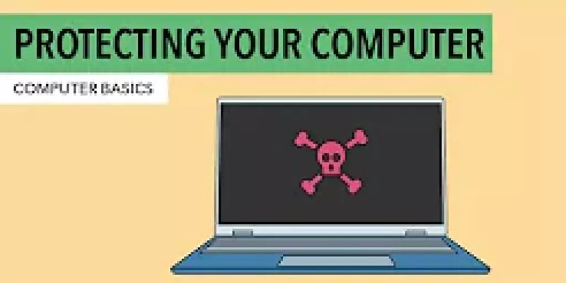 12. Computer Basics: Computer Security and Malware Protection