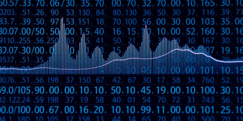 Digit Analysis Quiz