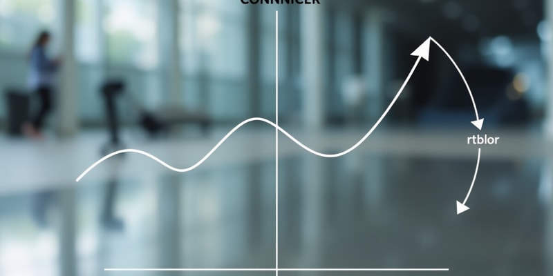 Business Cycle Overview and Phases