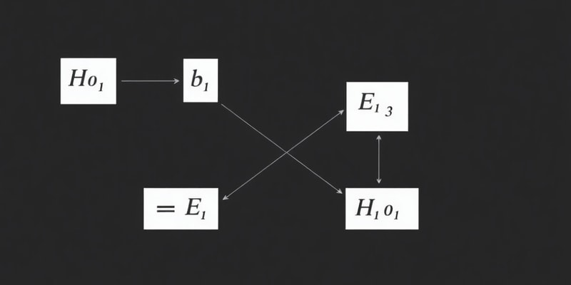 Introduction to Propositional Logic