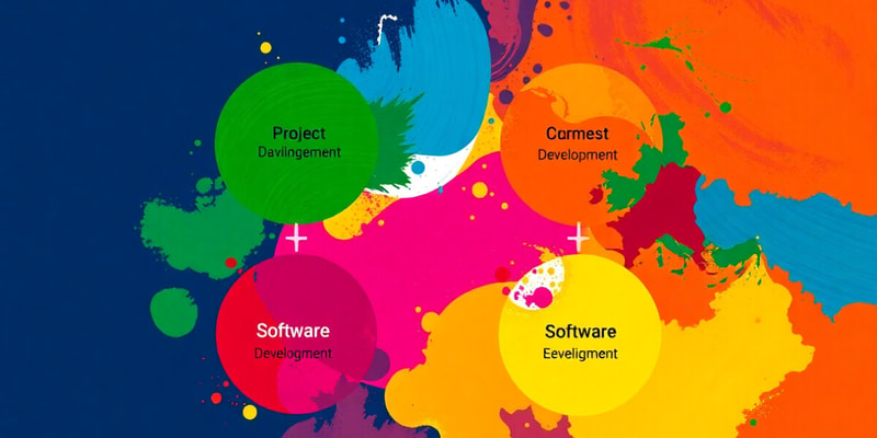 Software Development Lifecycle Quiz