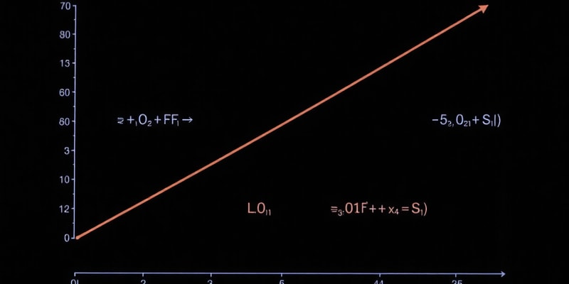 Analyse de la régression linéaire