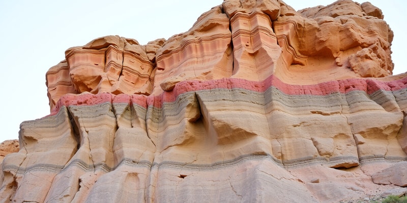 Sedimentary Rock Formation Quiz