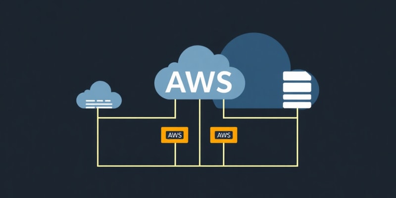 AWS Configuration for Resiliency