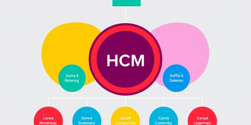 Human Capital Management Overview