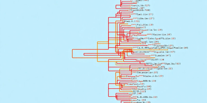 Binary Search Trees Quiz