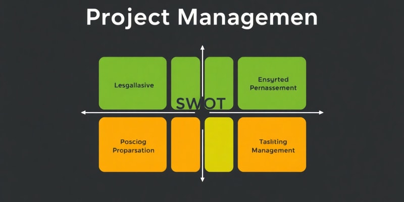 FPM Week 2 - Project Initiation