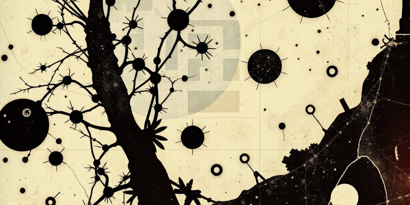 Microscopy Parameters Quiz