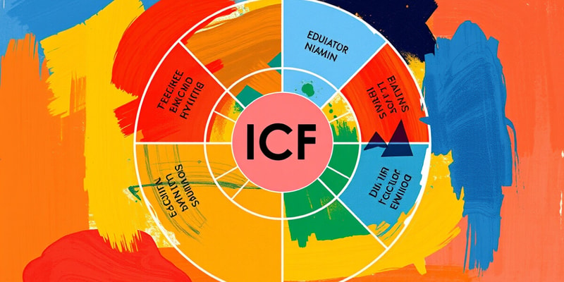 Sonderpädagogik und ICF Modelle