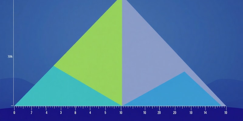 Volume of Geometric Shapes Quiz