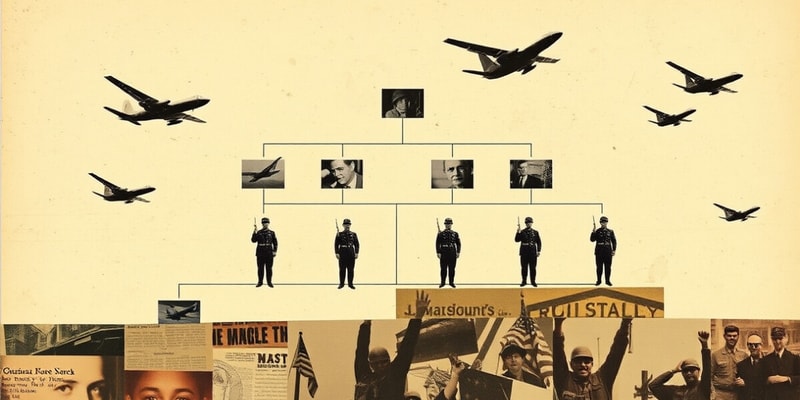 AFI 36-2618 Enlisted Force Structure Flashcards