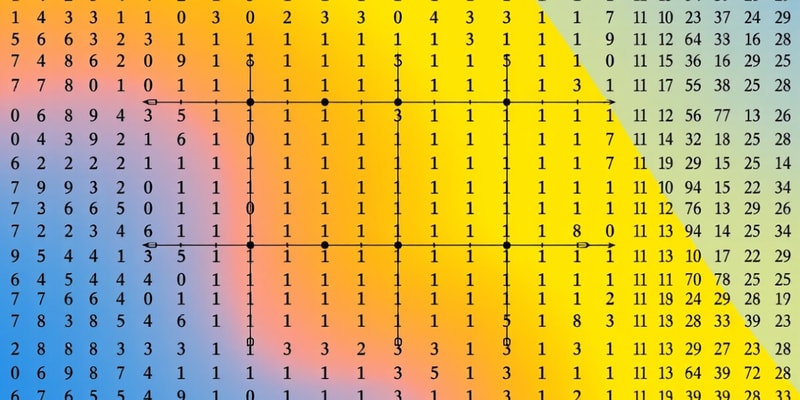 Programación: Matriz Transpuesta