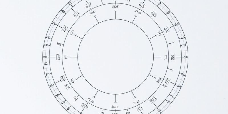 Radius of Curvature Calculations