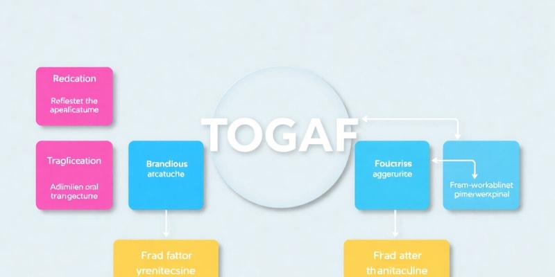 Enterprise Architecture Overview