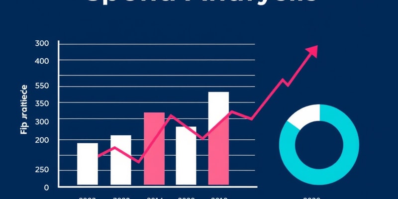 Purchasing Strategy & Spend Analysis