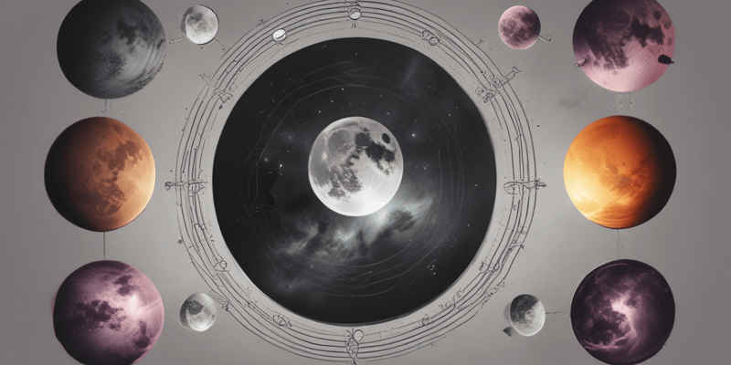 Moon Phases and Eclipses Quiz
