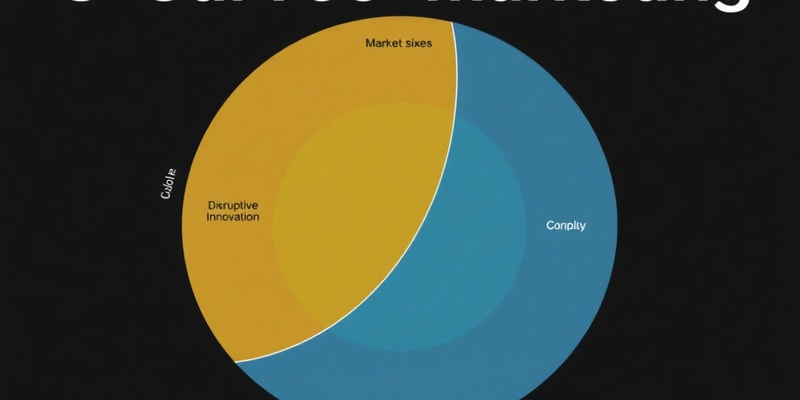 Understanding the S-Curve Market Dynamics