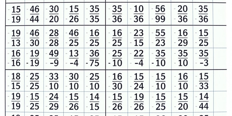 Mathematics Multiplication 7 Table