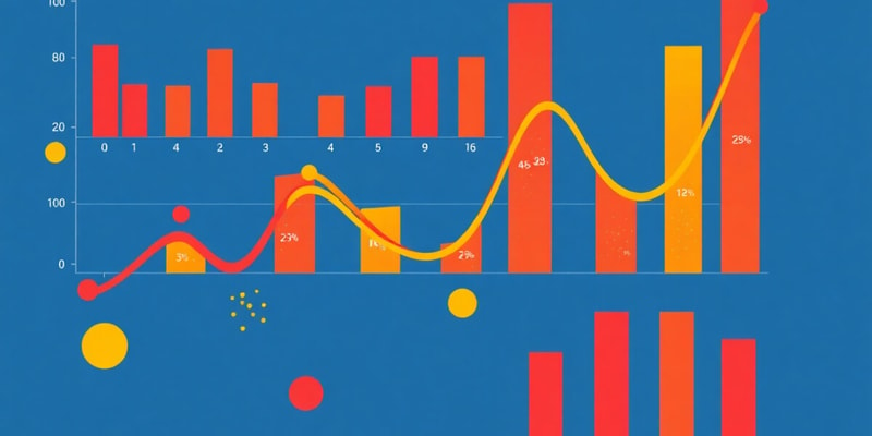 Business Statistics: Numerical Measures