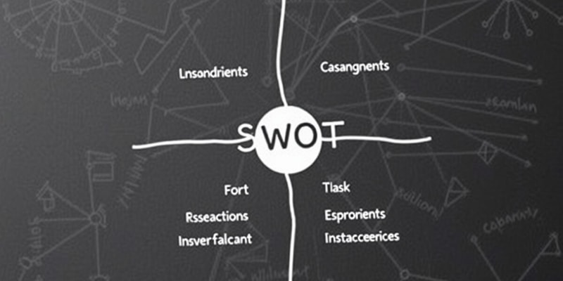 Strategic Planning: SWOT Analysis Framework