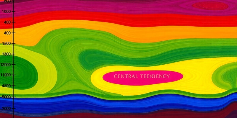 Measures of Central Tendency and Spread