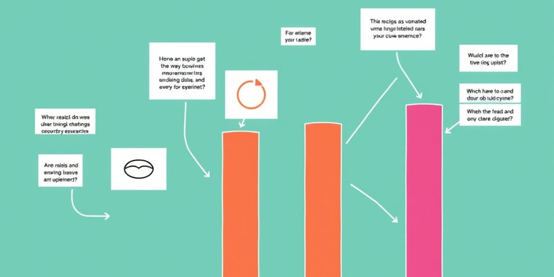 UX Research Methods Overview