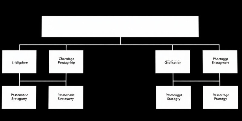 Estructuras Organizativas y Sociedades