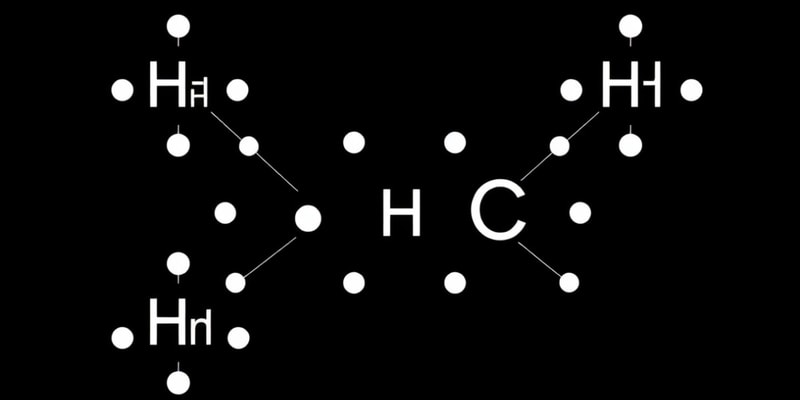 Chemical Bonding and Lewis Dot Symbols