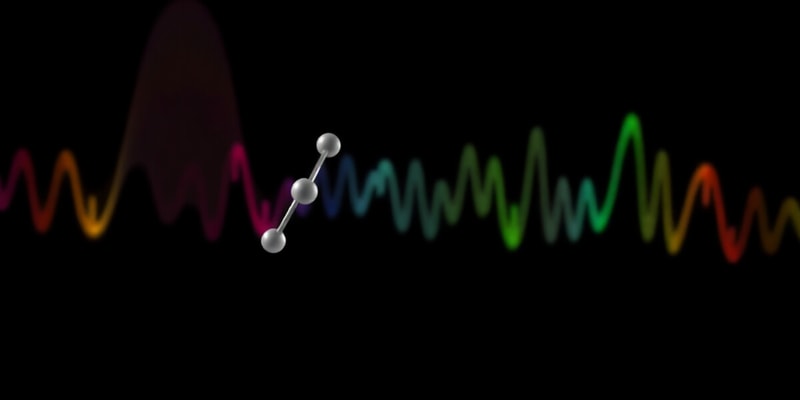 NMR Spectroscopy and Functional Groups