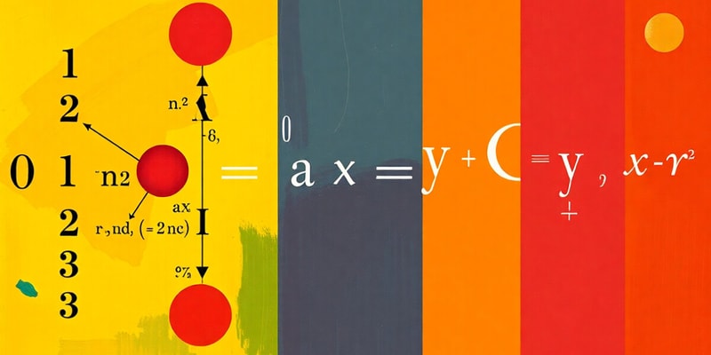 Discrete Mathematics I: Foundations of Logic