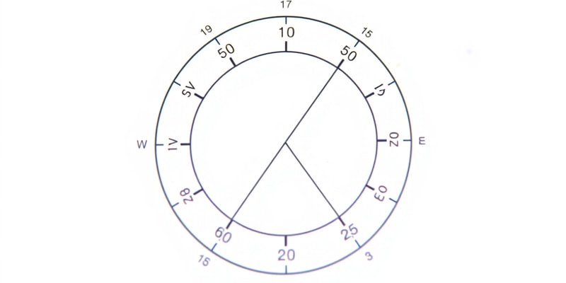 Unit Circle Trigonometry Quiz