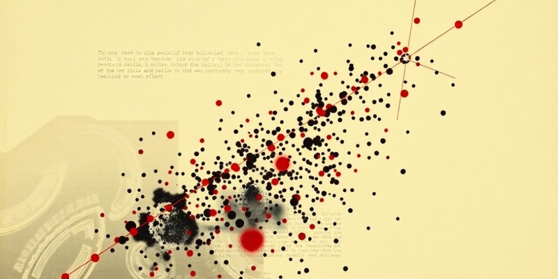 Correlation Analysis and Scatter Plots