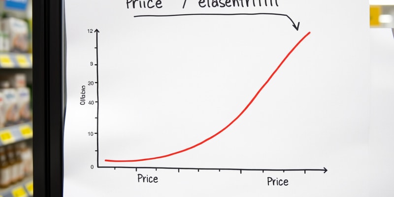 ECON 201 Part 3 Price Elasticity Flashcards